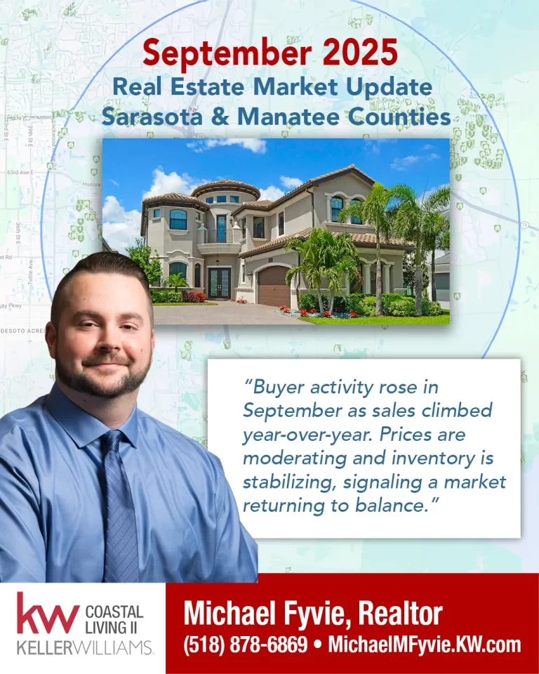 Sarasota & Manatee Real Estate Market