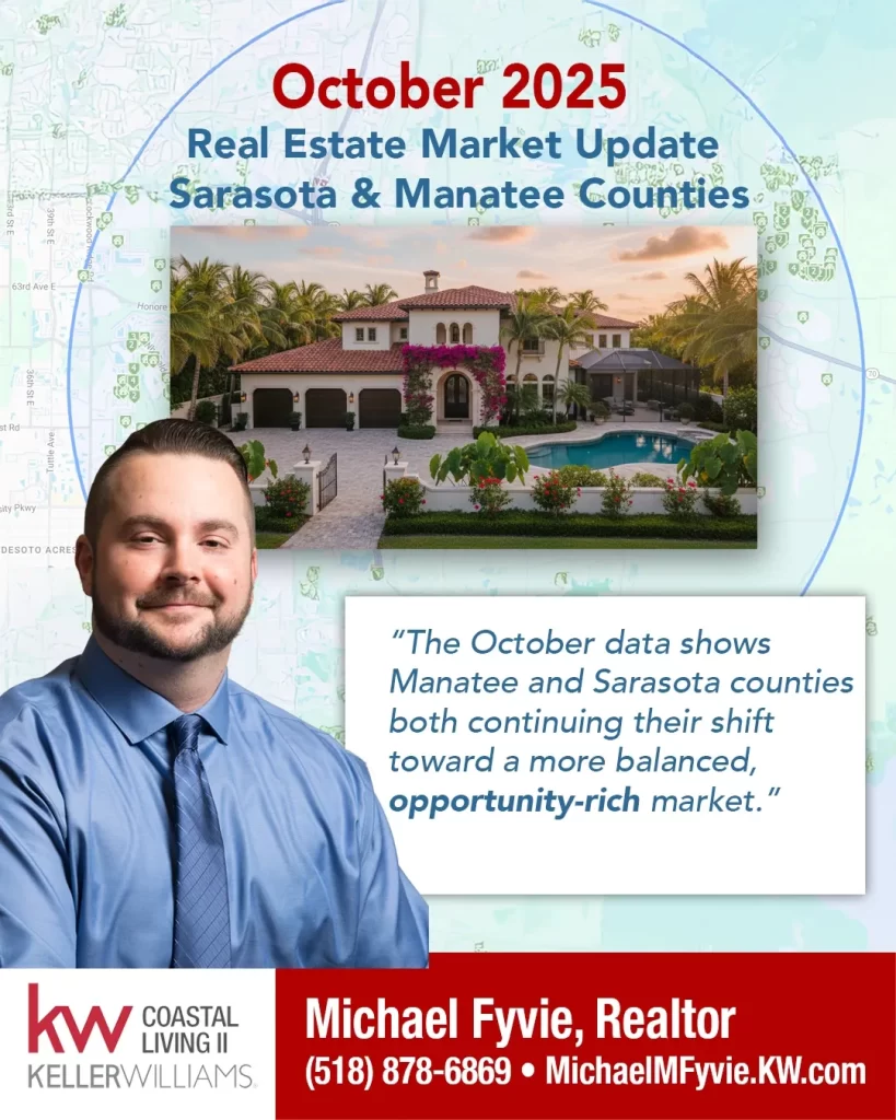 Manatee & Sarasota County Real Estate Market Update